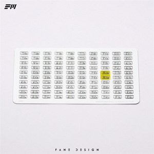 1/64 Scale Initial D Metal Stamped License Plate - 164model
